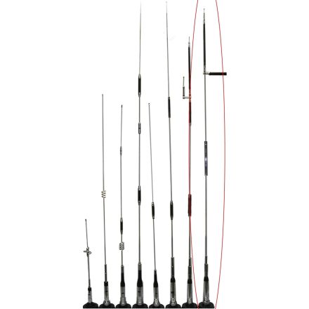 MFJ-1456* - RuffRider, Multi-bd-HF/VHF/UHF